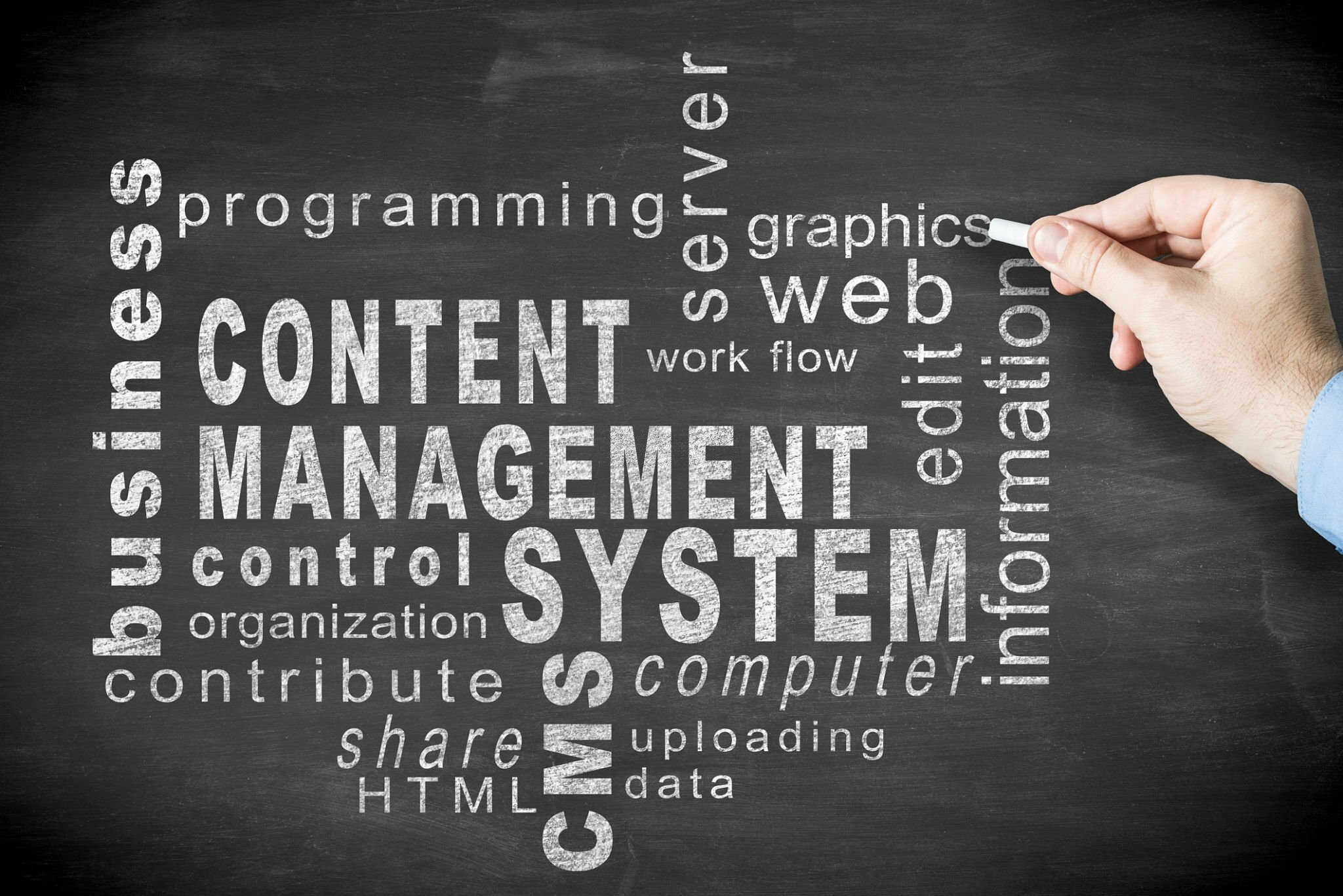 Content Management System